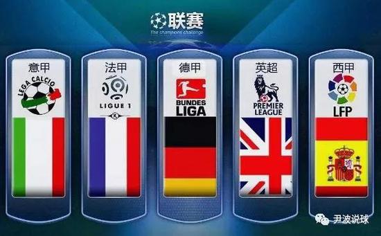 本赛季的表